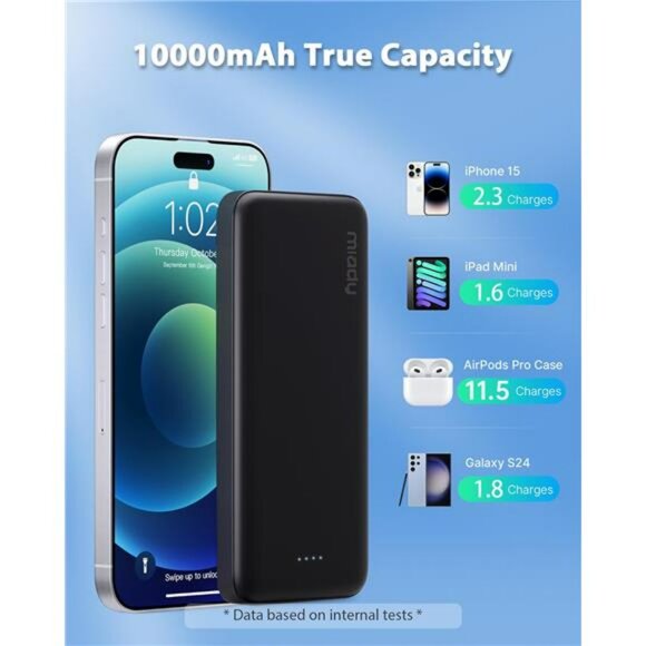 2 Pack 10000mAh Portable Charger USB C Fast Charging Power Bank for Phone - Picture 4 of 7
